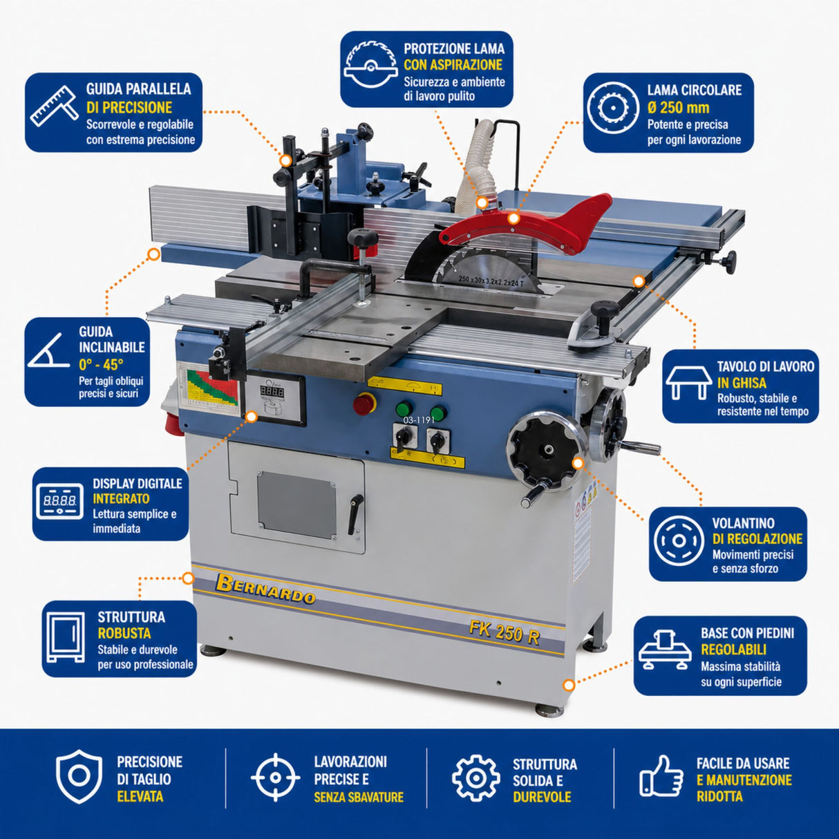 Combinée scie-fraise Bernardo FK 250 R 400V – Compacte et précise