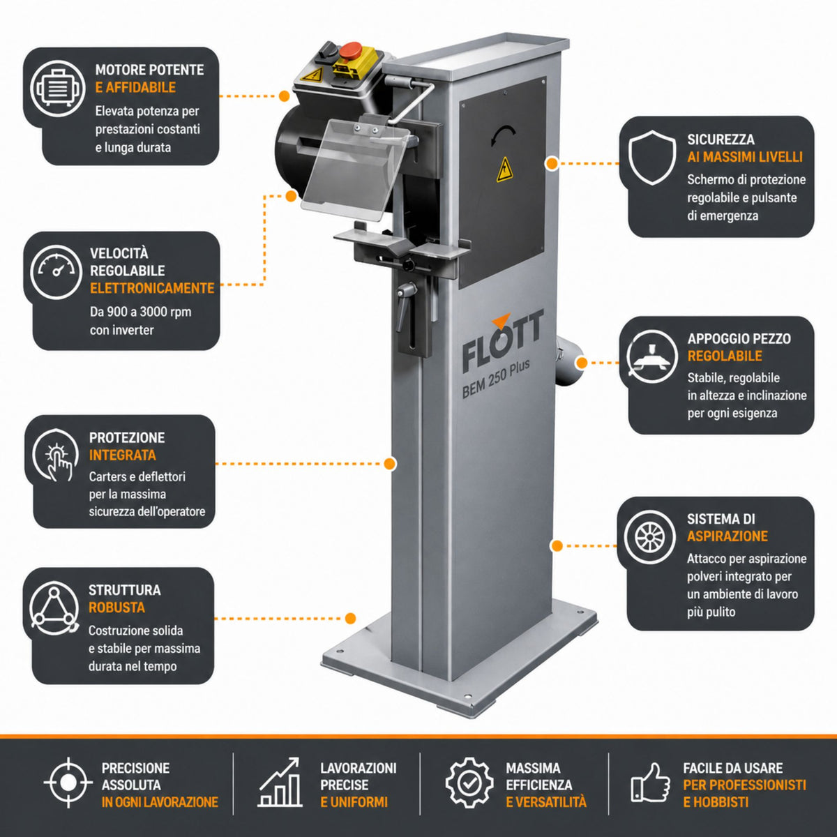 Machine à ébavurer Flott BEM 250 Plus