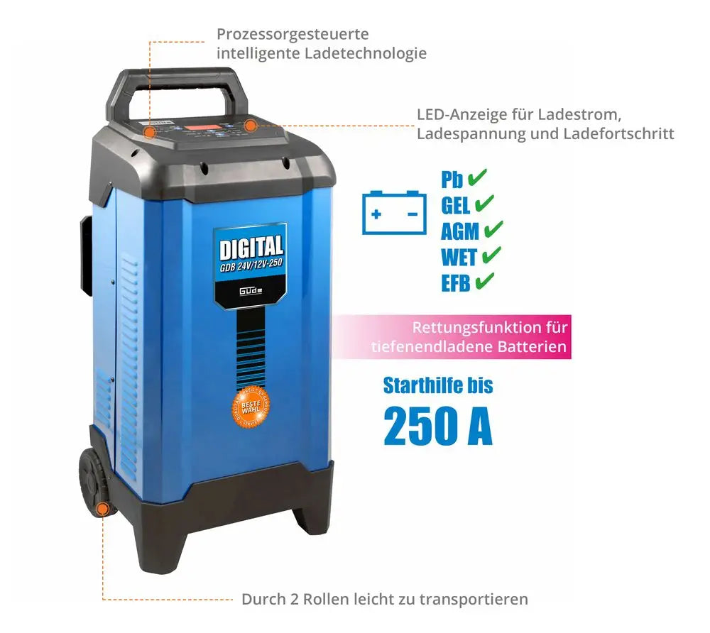 Digitales Batterieladegerät Güde GDB 24V/12V-250
