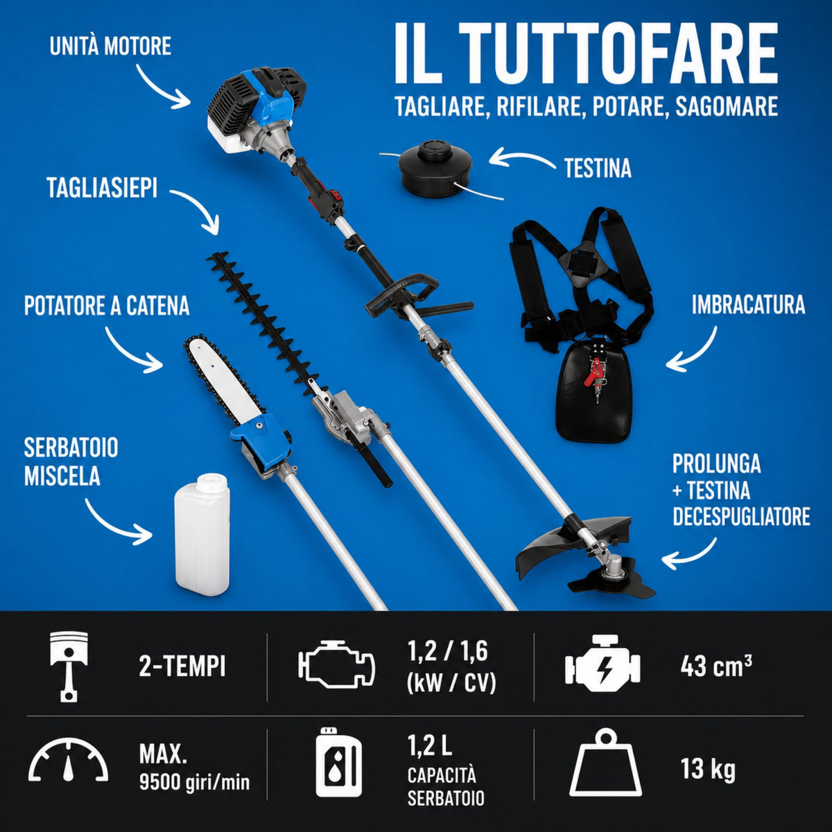 Débroussailleuse multifonction Güde GPS 1001 4en1 – moteur 2 temps 1,2 kW avec 4 outils