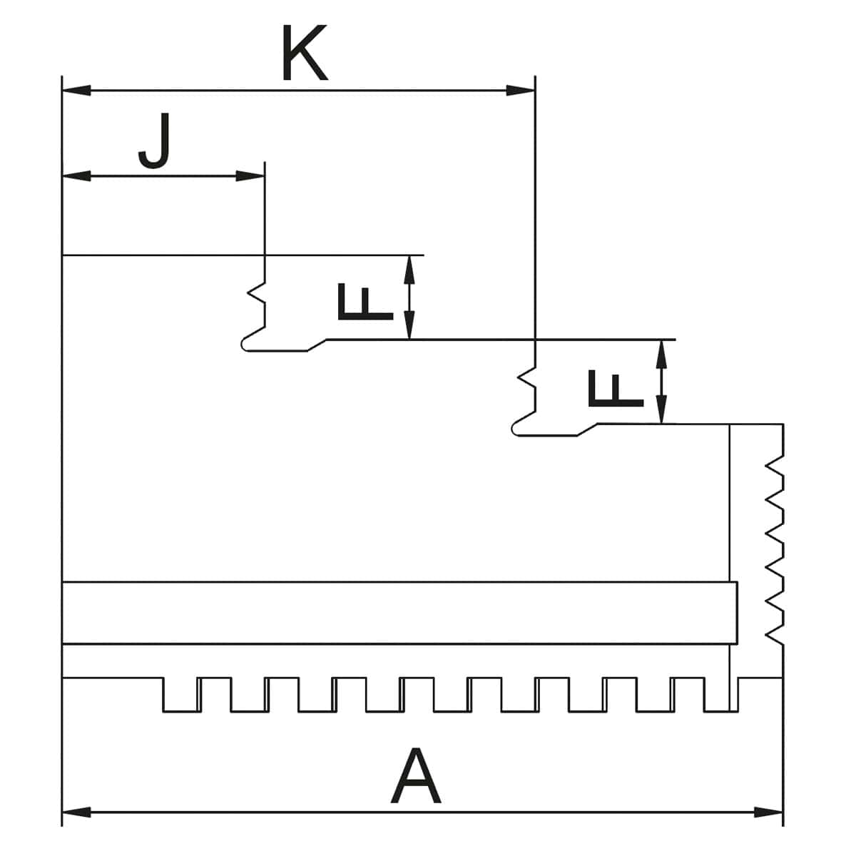 Griffes pour mandrins DIJ-DK12-400