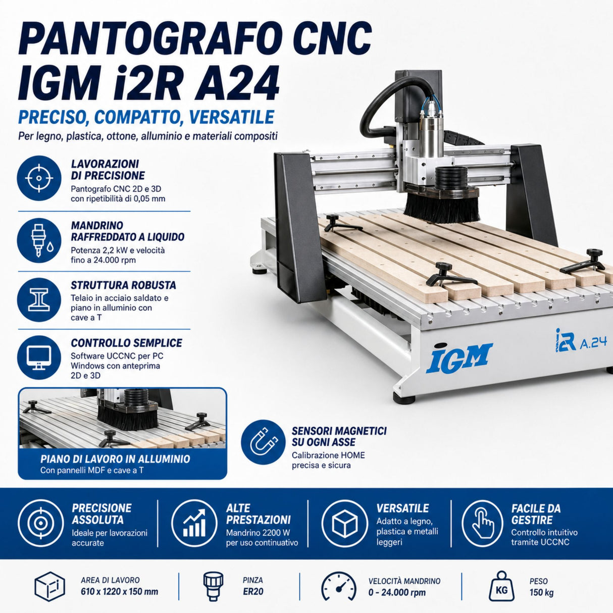 Pantografo CNC IGM i2R A24, struttura in acciaio saldato, guide prismatiche su tre assi e piano in alluminio 40 mm con inserti MDF