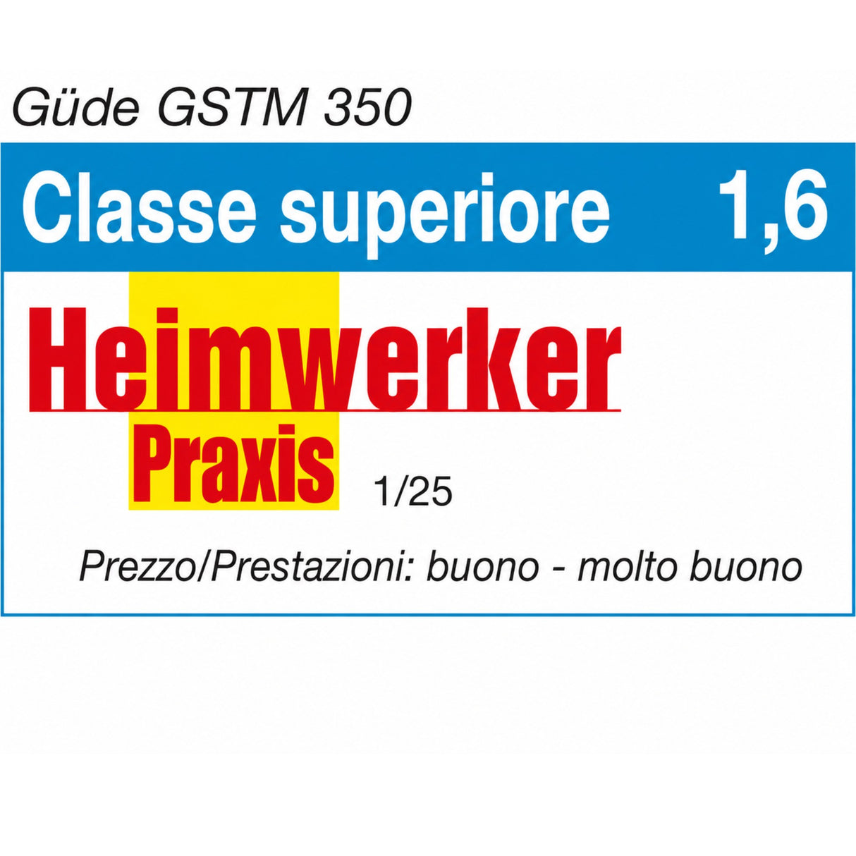 Découpeuse à eau Güde GSTM 350