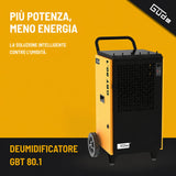 Déshumidificateur Güde GBT 80.1