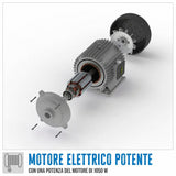 Palan électrique à chaîne Güde GSZ 300/600