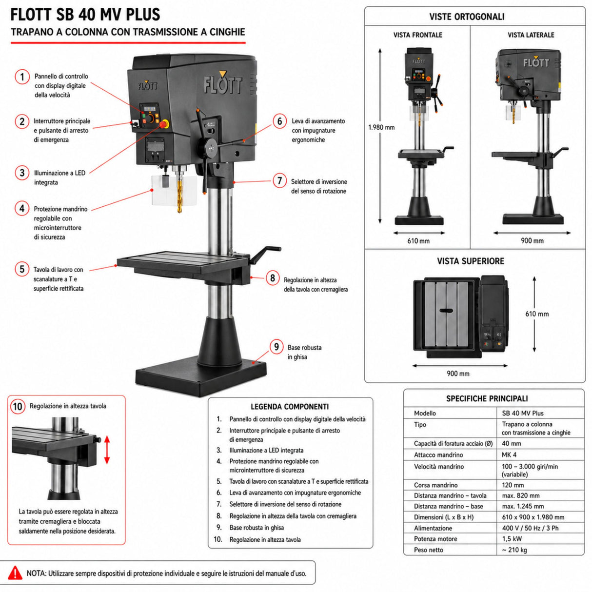 Perceuse à colonne Flott SB 40 MV Plus