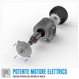 Palan électrique à chaîne Güde GSZ 500/1000