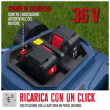 Tondeuse à batterie Güde RM 36-402-30.37