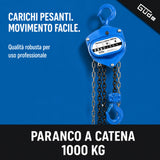 Palan à engrenage droit Güde 1000 kg