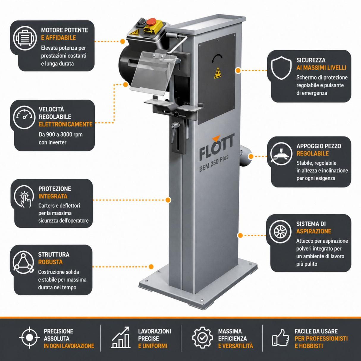 Machine à ébavurer Flott BEM 250 Plus