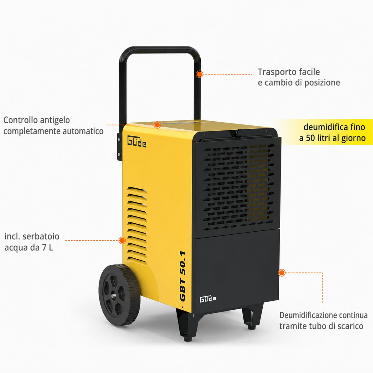 Déshumidificateur Güde GBT 50.1