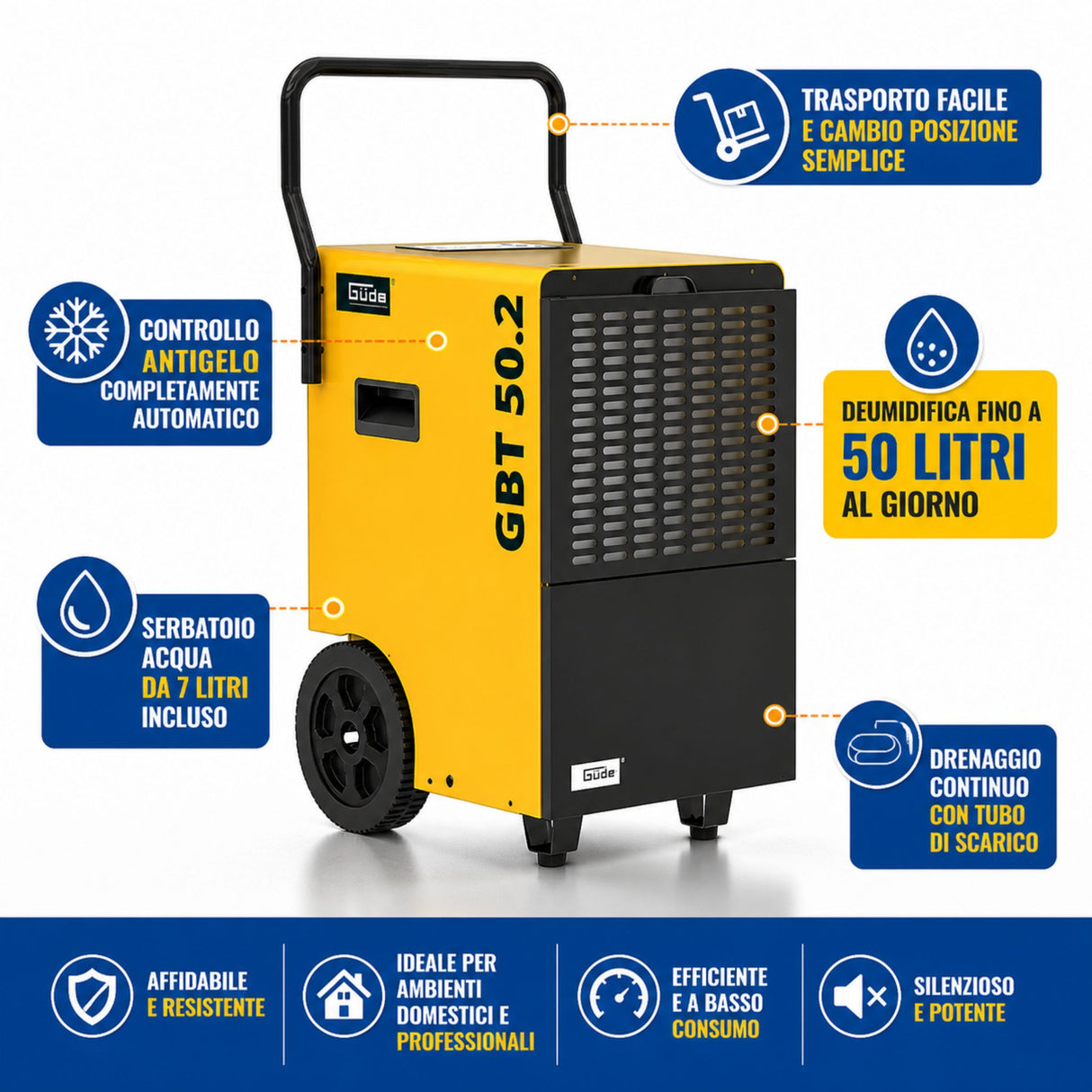 Déshumidificateur Güde GBT 50.2