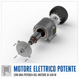 Palan électrique à chaîne Güde GSZ 100/200
