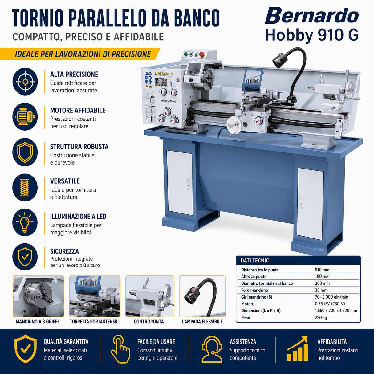 Bernardo Tour Hobby 910 G 230V