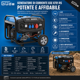 Compresseur Güde Airpower Dual Drive 12/230V - Lot de 5