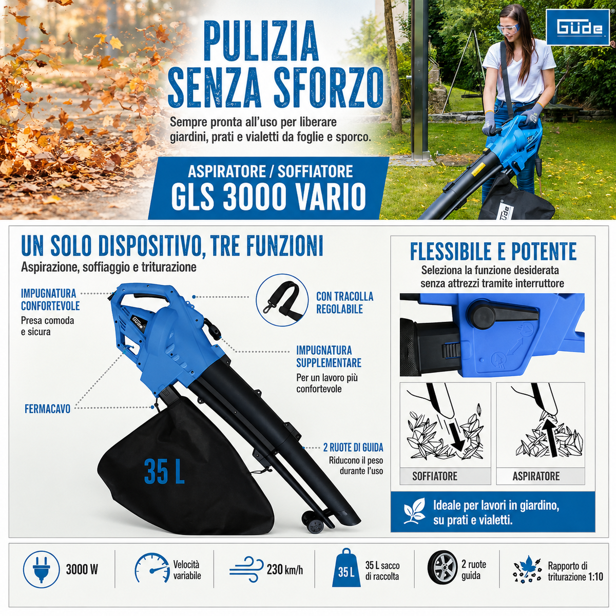 Souffleur aspirateur Güde GLS 3000 VARIO