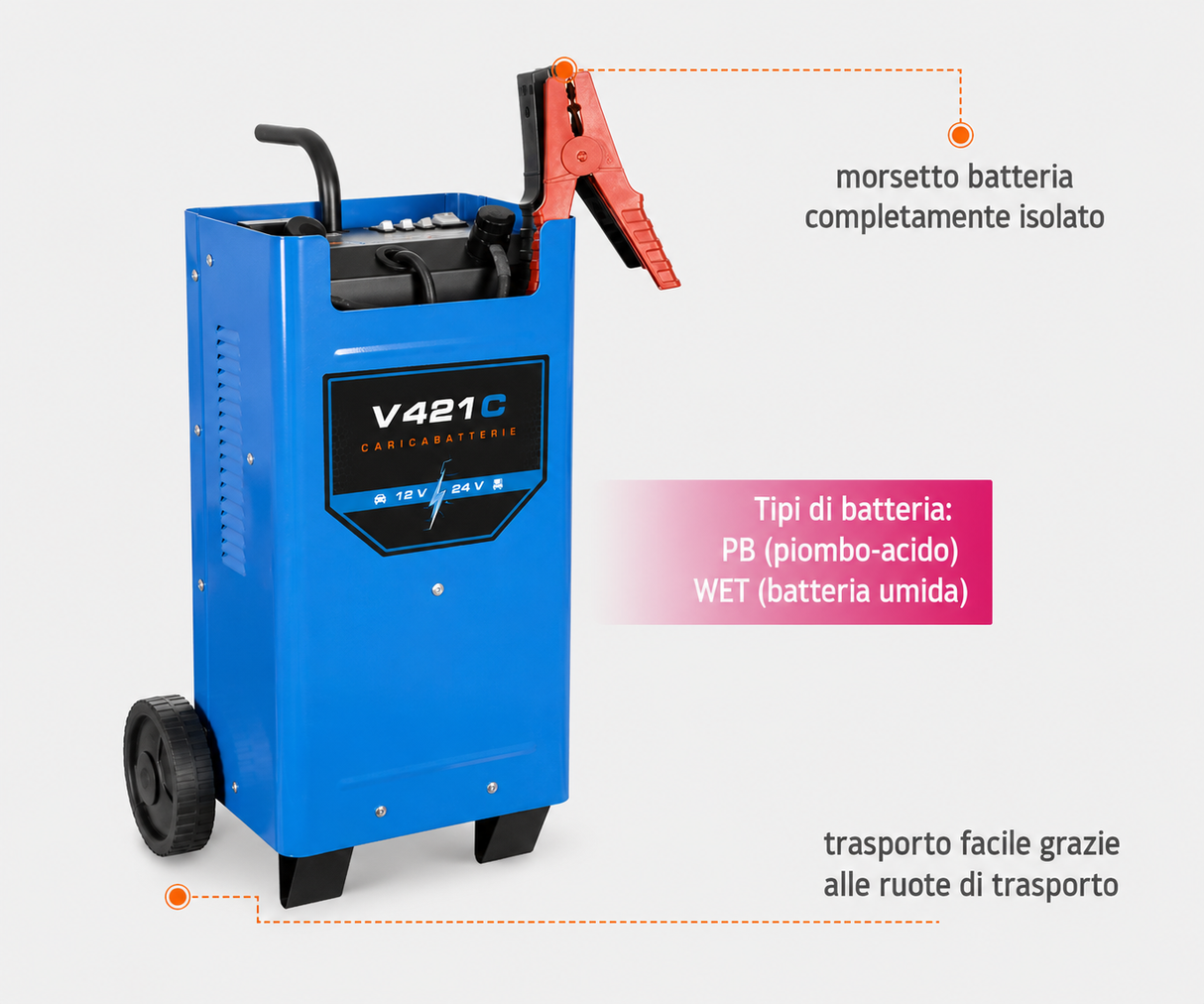 Chargeur de batterie et démarreur Güde V 421 C