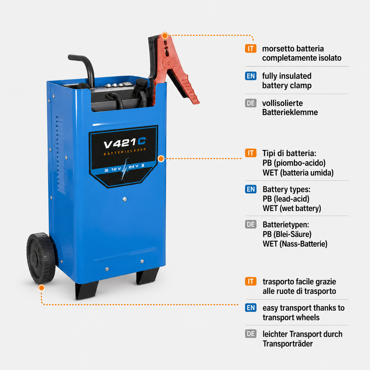 Chargeur de batterie Güde V 621 C 12/24 V avec fonction de démarrage