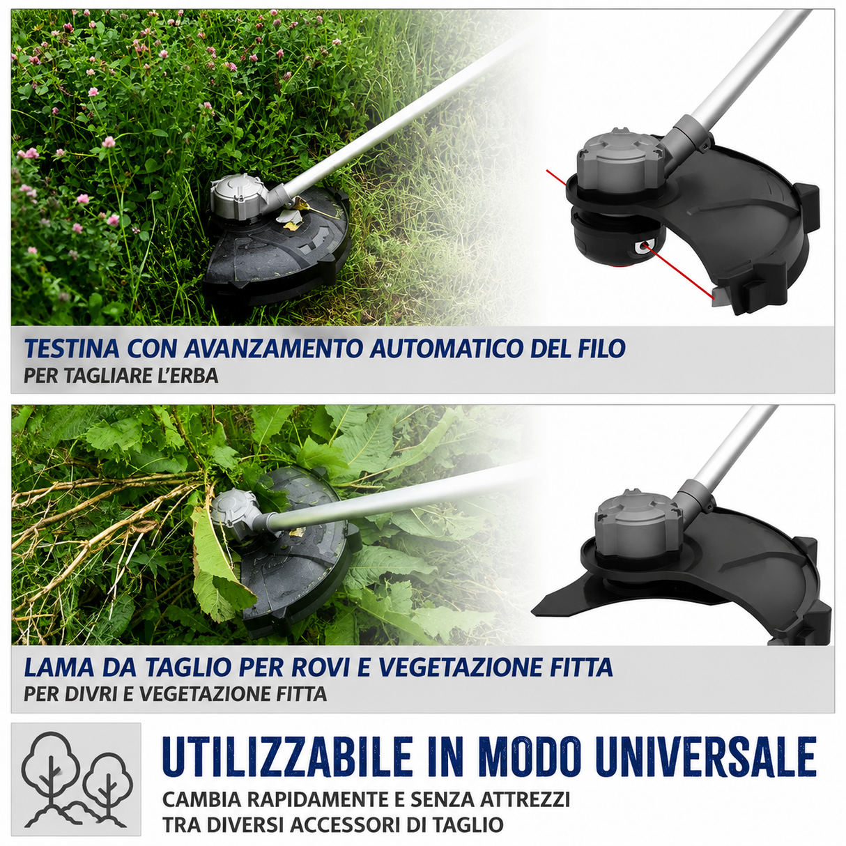 Outil de jardinage Guede Débroussailleuse sans fil FS 36-302-30 36V