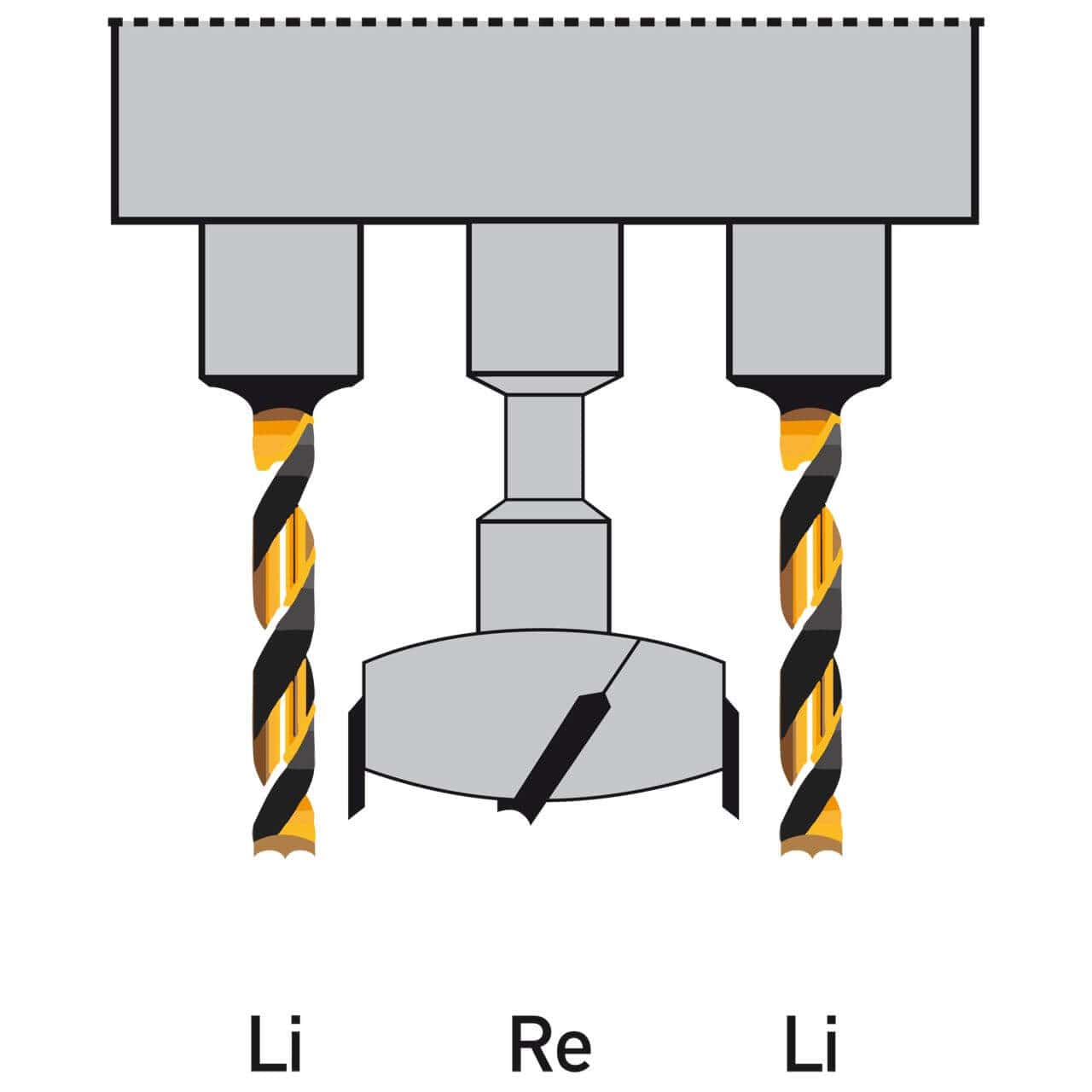 Portapunta 45 9,5 per tipo
