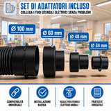 Installation d'aspiration mobile Guede GAA 65.1 1150 m³/h