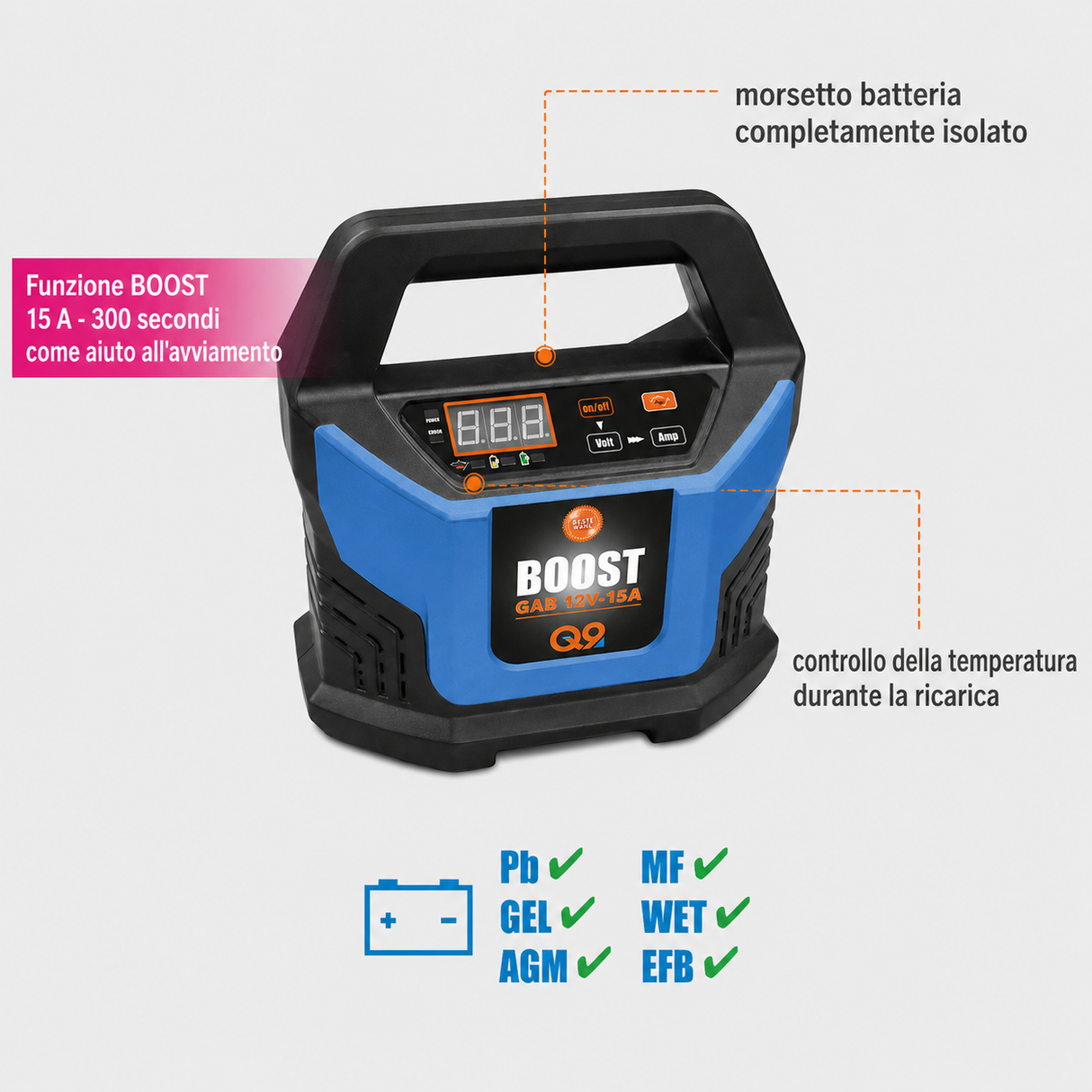 Chargeur de batterie automatique Güde GAB 12V-15A-BOOST