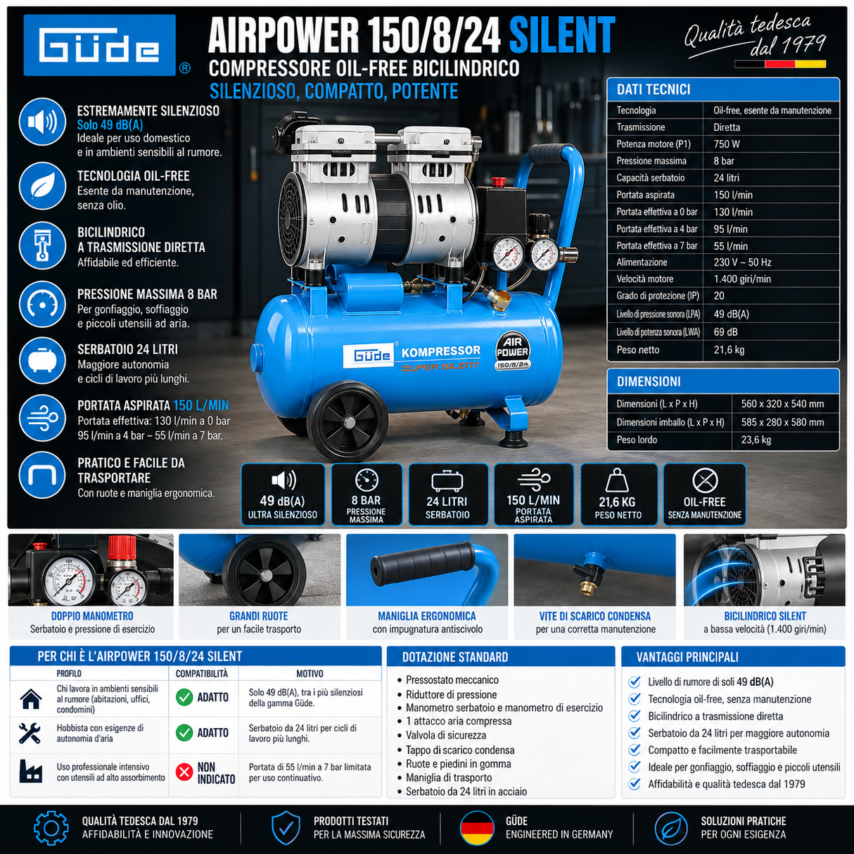 Compressore oil-free silenzioso Güde Airpower 150/8/24 SILENT, 49 dB