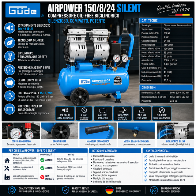 Compressore oil-free silenzioso Güde Airpower 150/8/24 SILENT, 49 dB